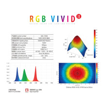 Chihiros RGB VIVID 2